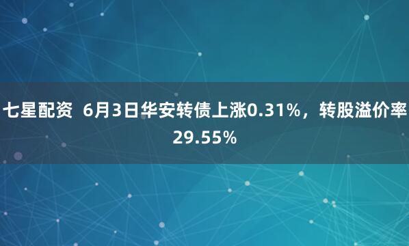 七星配资  6月3日华安转债上涨0.31%，转股溢价率29.55%