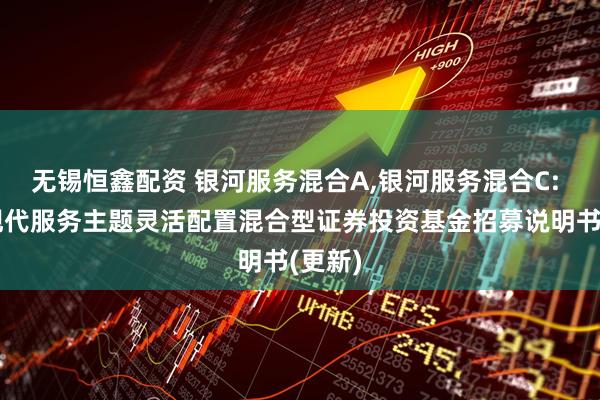 无锡恒鑫配资 银河服务混合A,银河服务混合C: 银河现代服务主题灵活配置混合型证券投资基金招募说明书(更新)